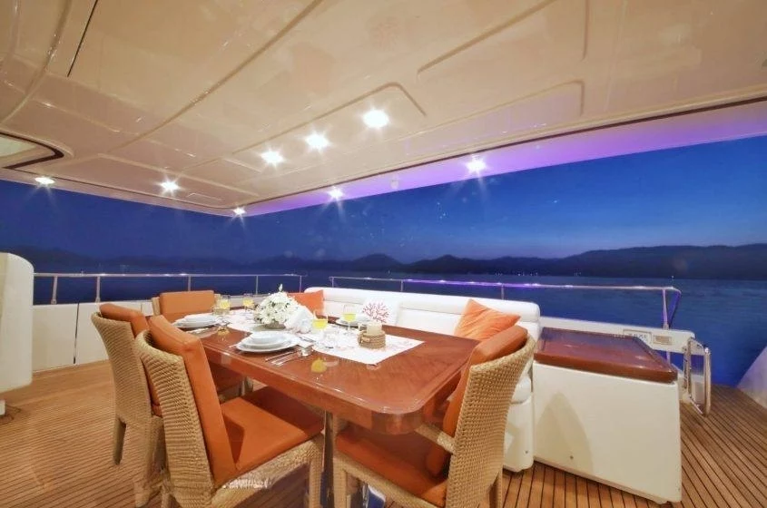 An image of Funda D yacht