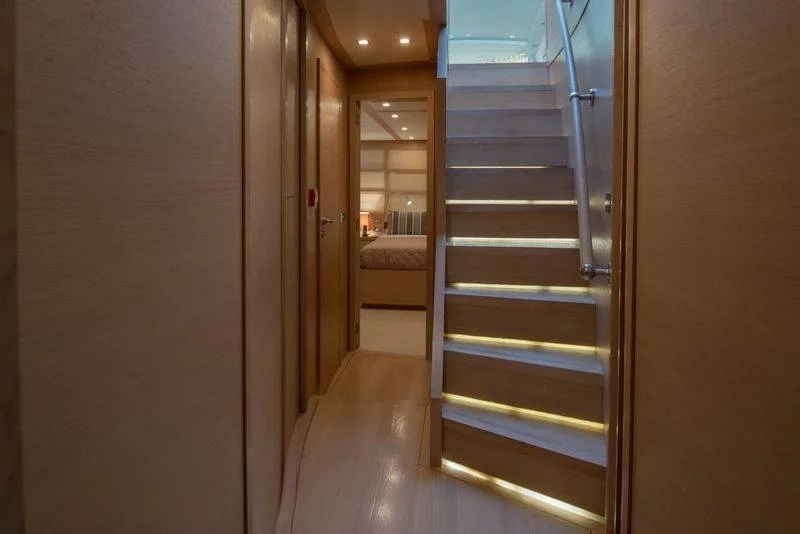 An image of Sun Anemos yacht