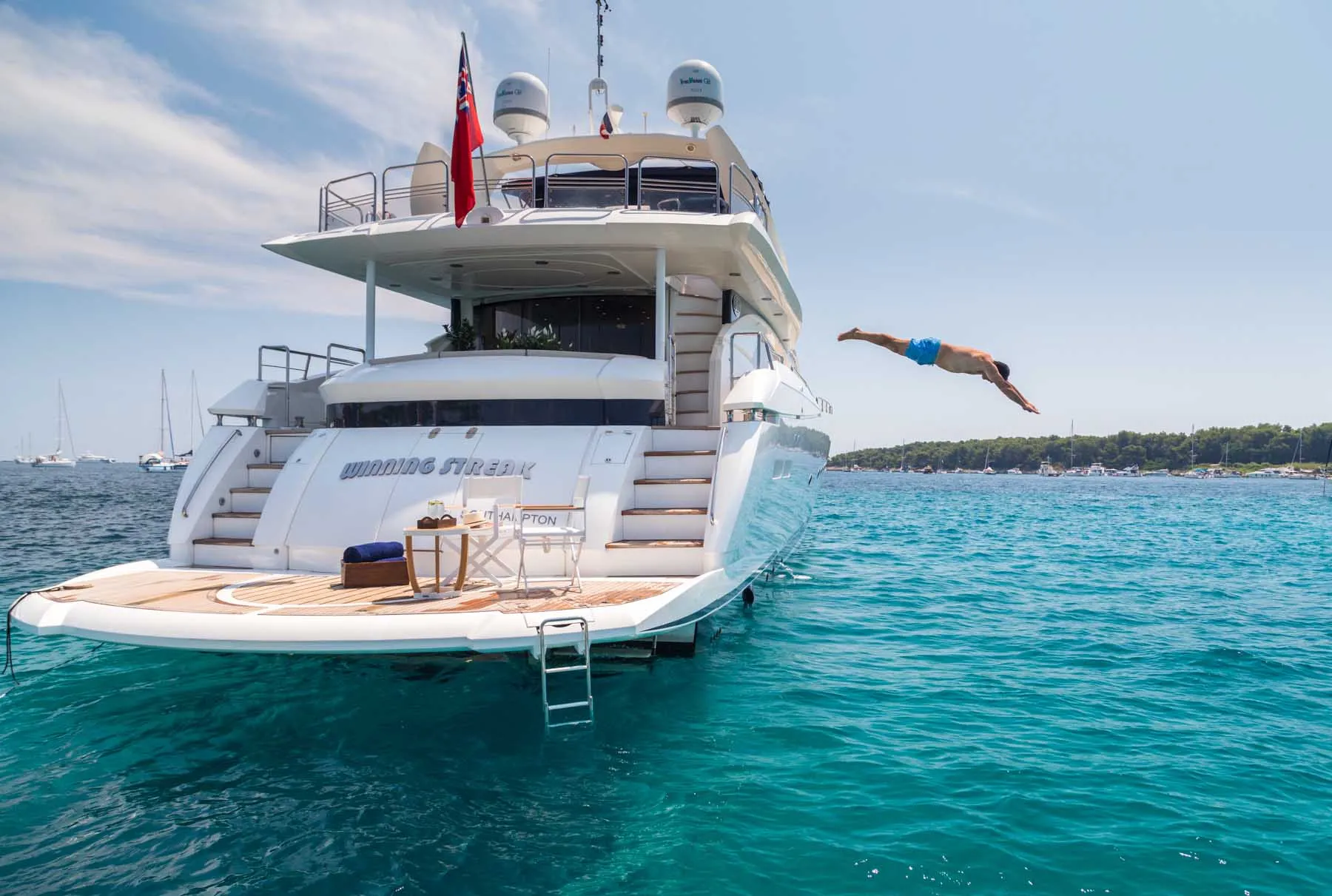 Celebrity Superyachts: Who Owns Them and How Much They Cost